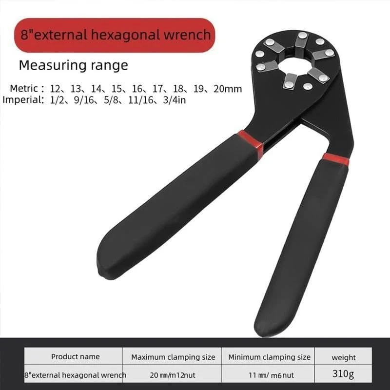 Bionic Adjustable Wrench - Image 5
