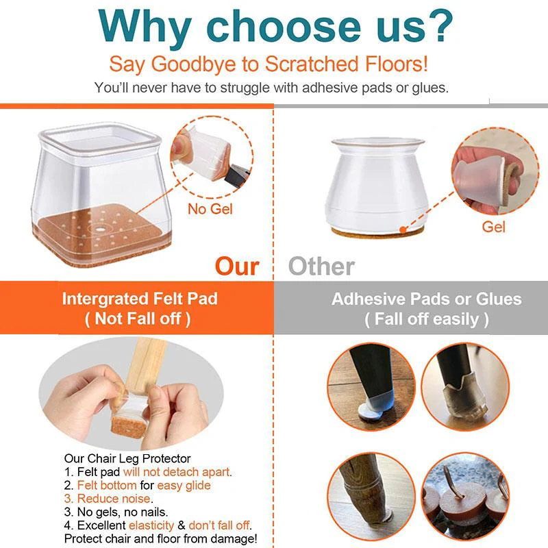 Clear Silicone Chair Leg Caps with Integrated Felt Pads - Image 2