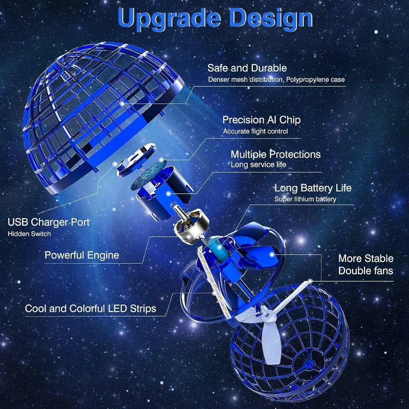 Galaxy Orb Mini Drone - Image 4