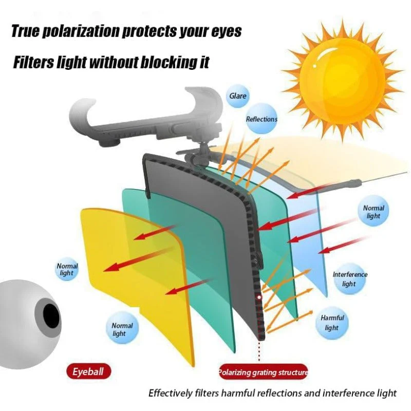 HD Anti-Glare Visor - Image 6
