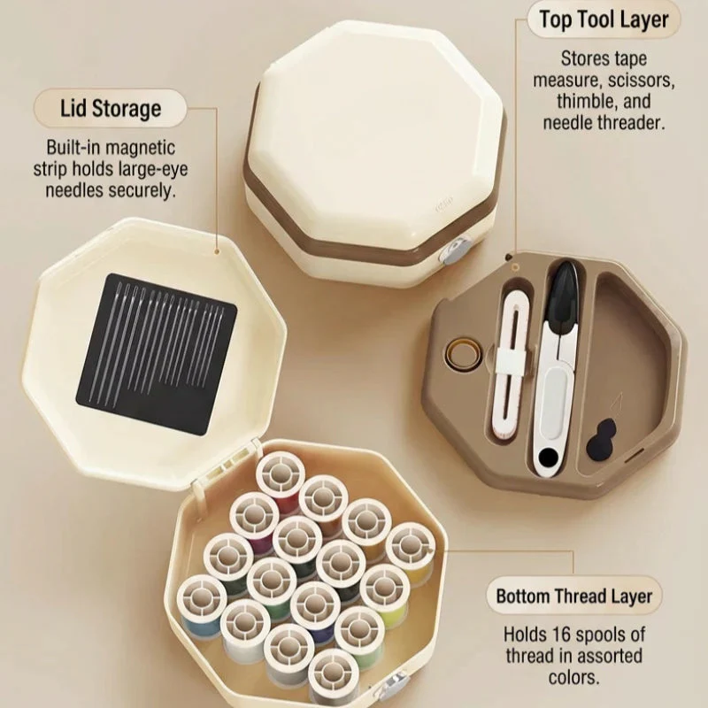 Magnetic Travel Sewing Kit - Image 6