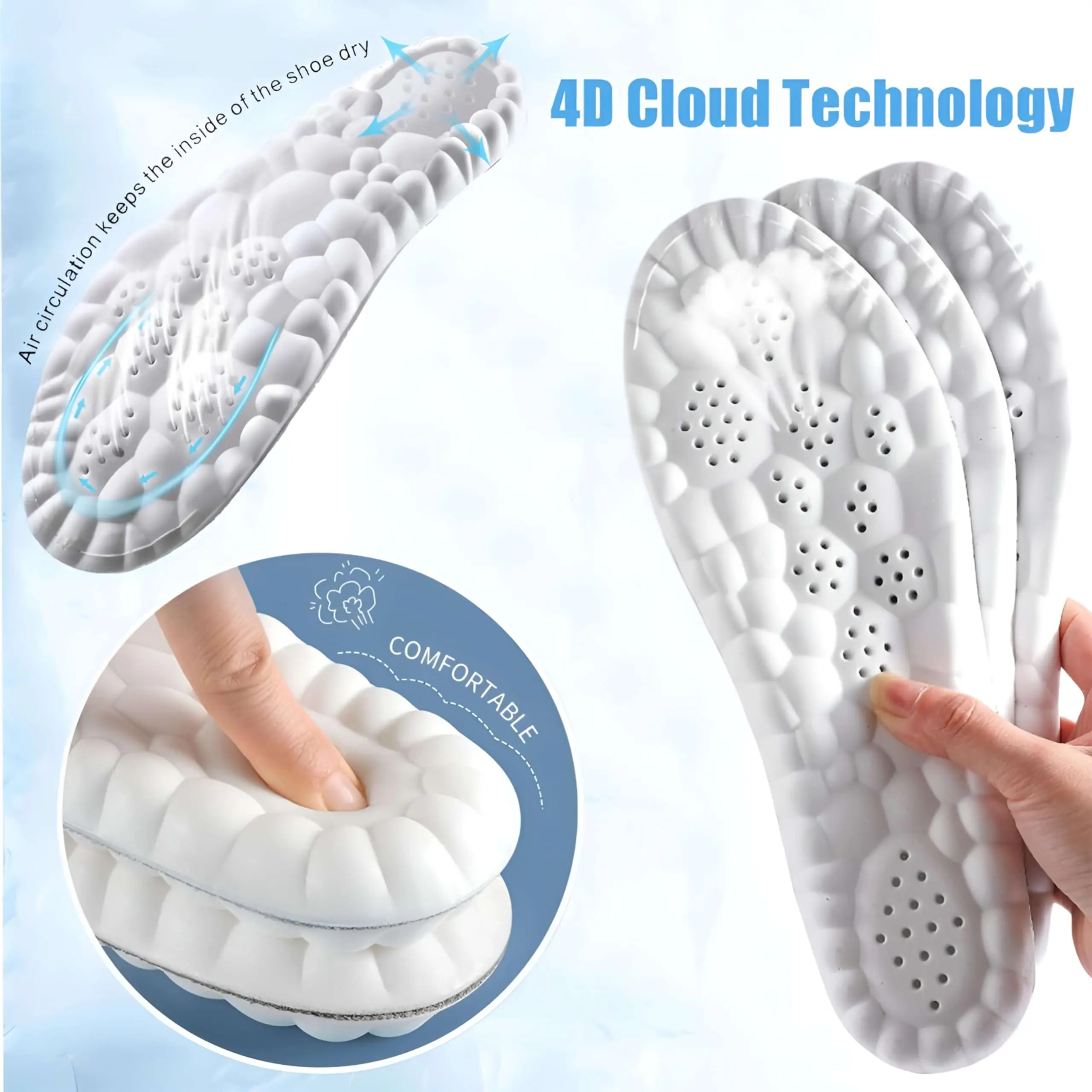 Memory Foam Insoles - Image 2