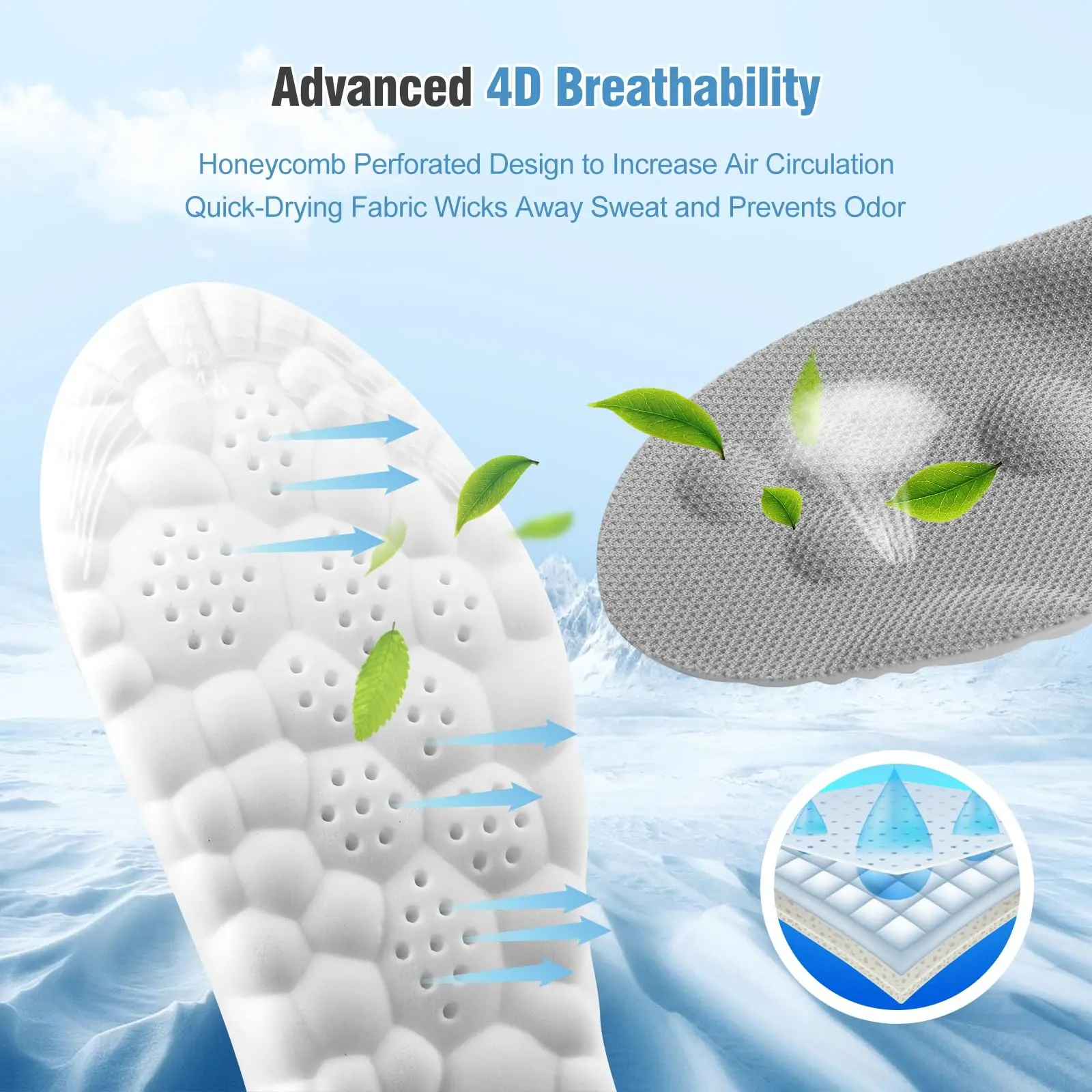 Memory Foam Insoles - Image 4