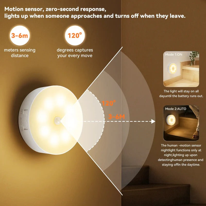 Motion Sensor Night Light - Image 2