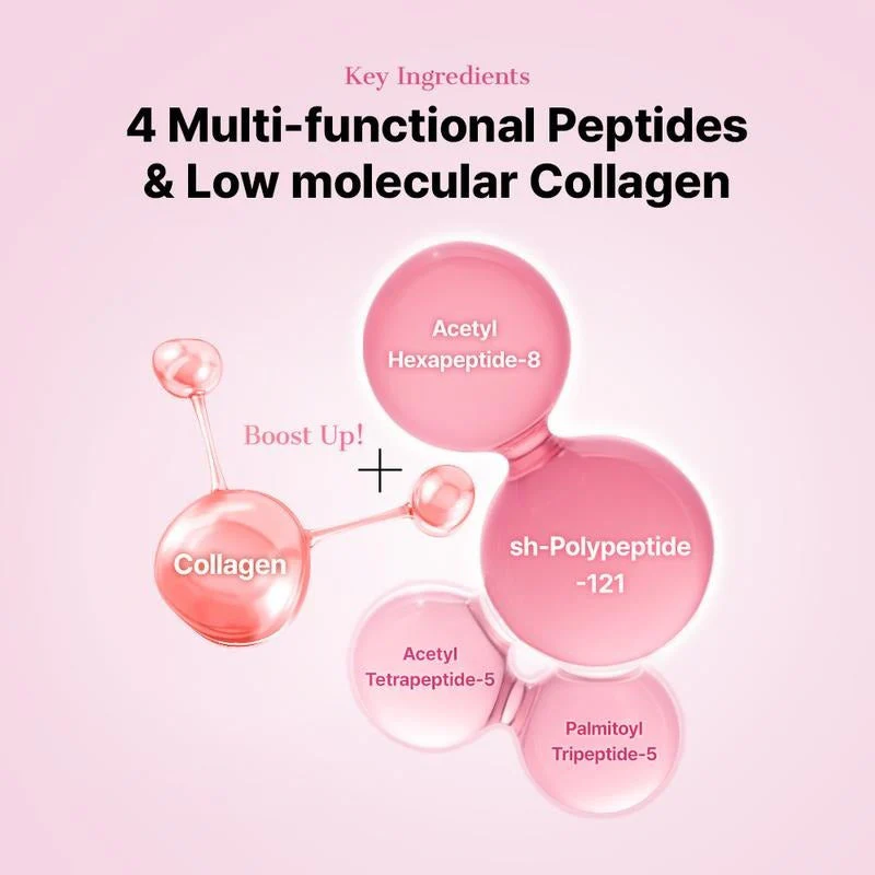 Peptide Collagen Eye Patches - Image 6
