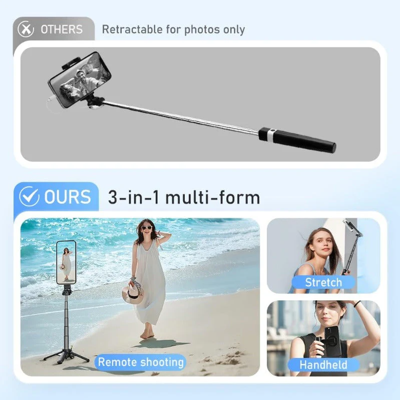 Pocket-Size MagSafe Selfie-Stick Tripod with Bluetooth Remote - Image 3