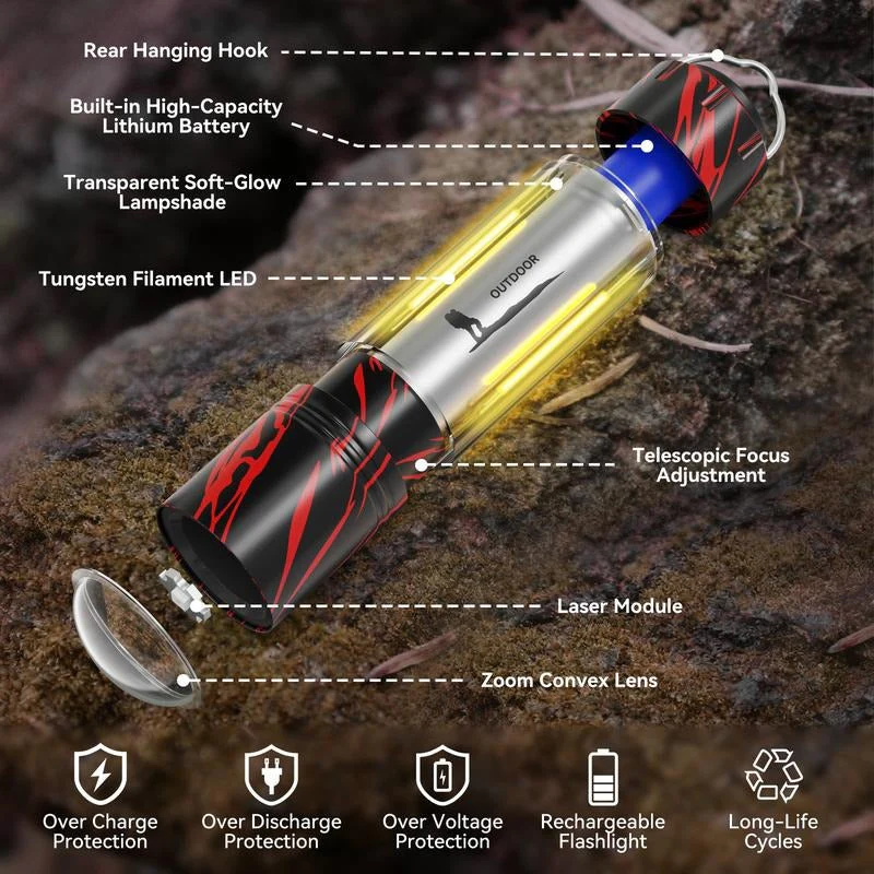 Rechargeable 3-in-1 Flashlight - Image 3