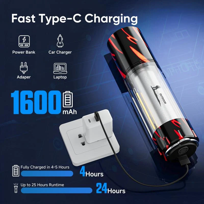 Rechargeable 3-in-1 Flashlight - Image 7