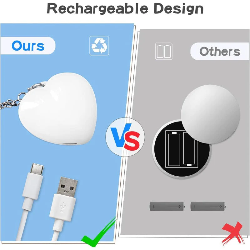 Rechargeable Purse Light - Image 5