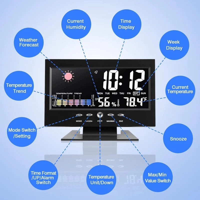 Smart Weather Alarm Clock - Image 4