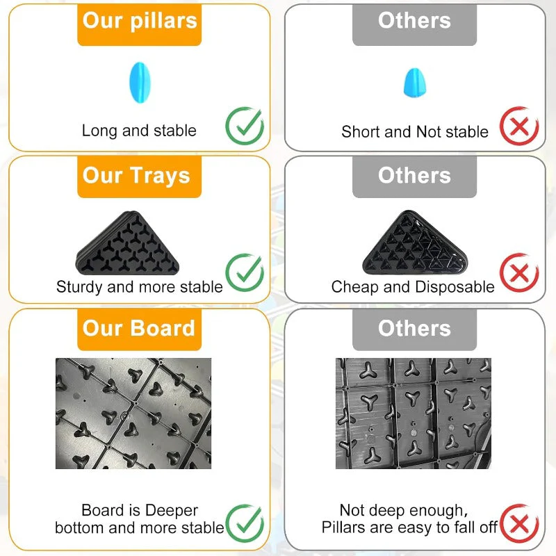 Triangle Chain Strategy Board Game – Educational Puzzle Game for Kids & Family - Image 2