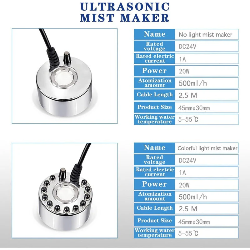 Ultrasonic Mist Fogger - Image 5